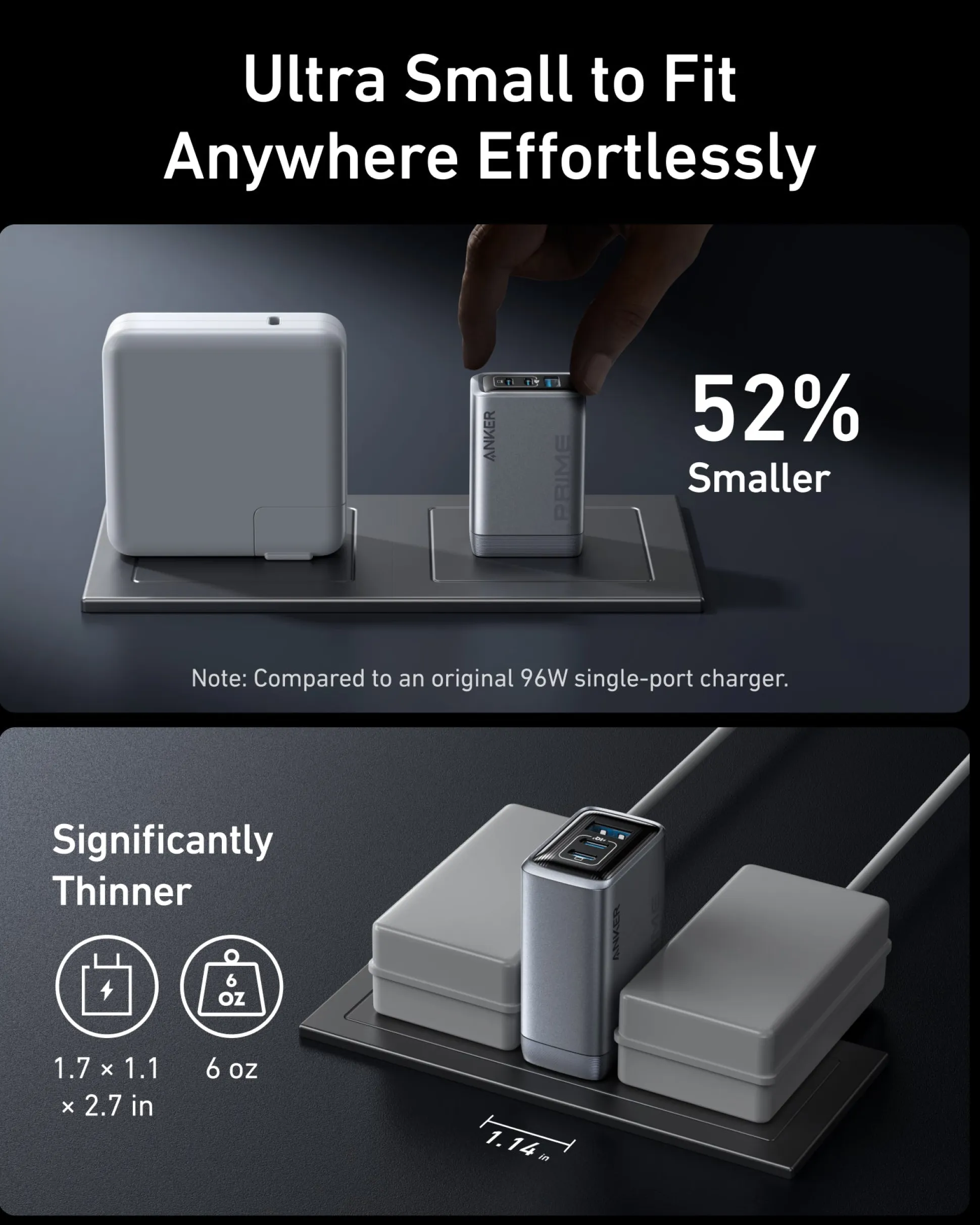 Anker Prime Charger (100W, 3 Ports, GaN) and Anker Prime USB-C to USB-C Cable (240W, Upcycled-Braided)