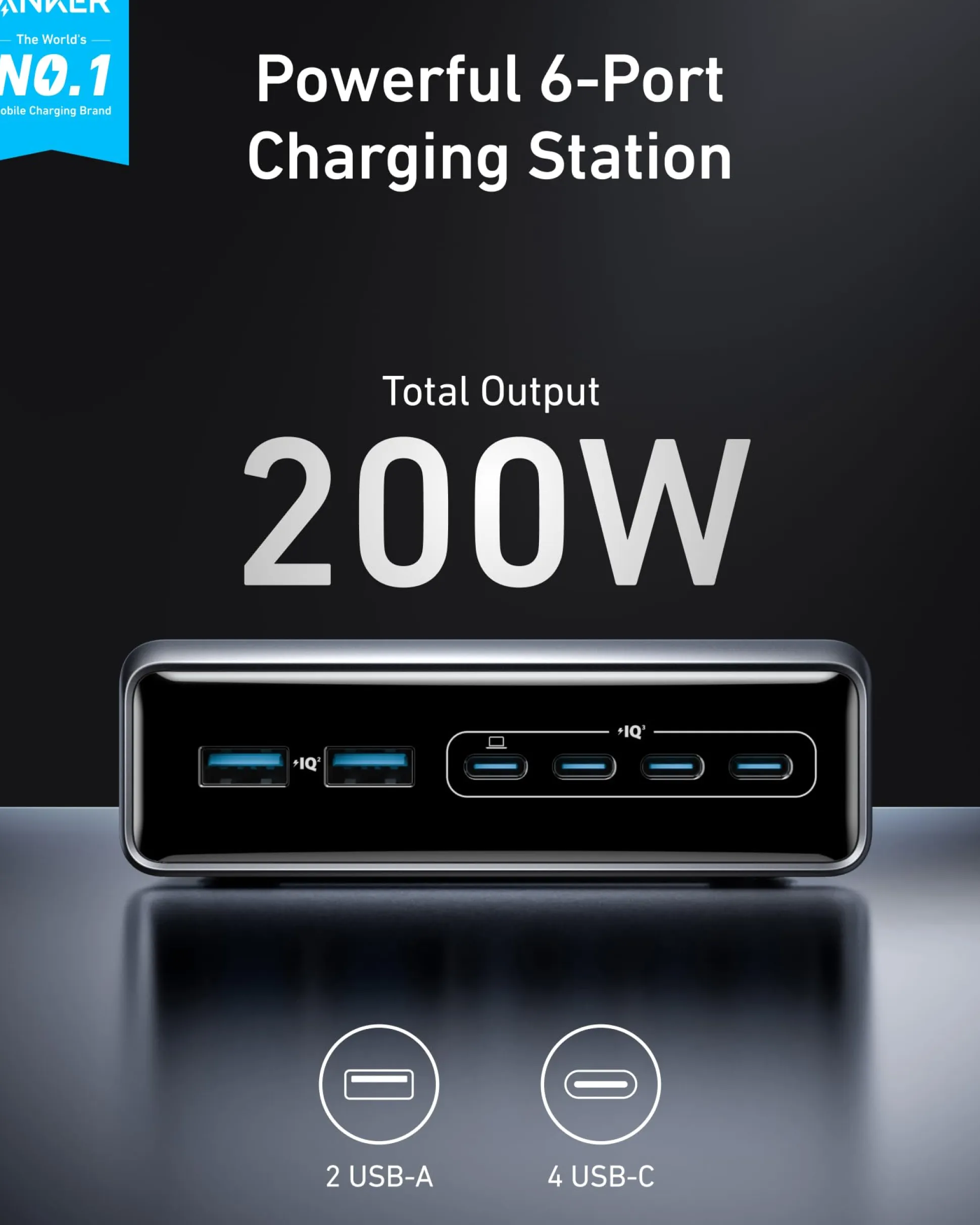 Anker Prime Charger (200W, 6 Ports, GaN) and Anker Prime USB-C to USB-C Cable 240W