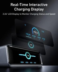 Anker Prime Charger (250W, 6 Ports, GaNPrime)