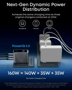 Anker Prime Charger (160W, 3 Ports, Smart Display)