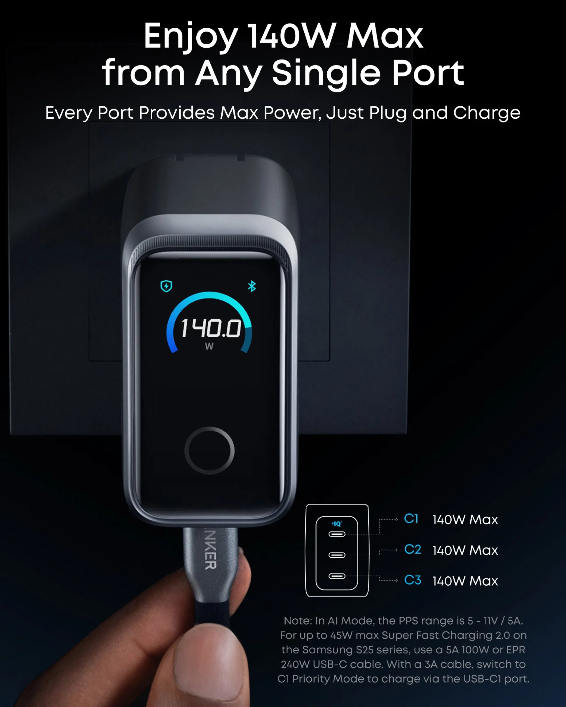 Anker Prime Charger (160W, 3 Ports, Smart Display)