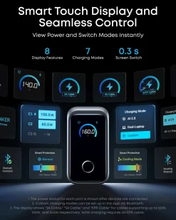 Anker Prime Charger (160W, 3 Ports, Smart Display)