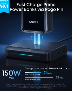 Anker Prime Charging Base (150W, 3 Ports)