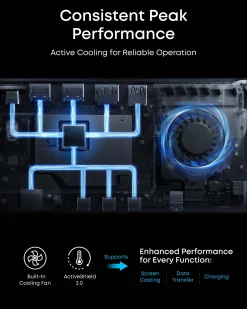 Anker Prime Docking Station (14-in-1, Triple Display, DisplayLink) with DL7400
