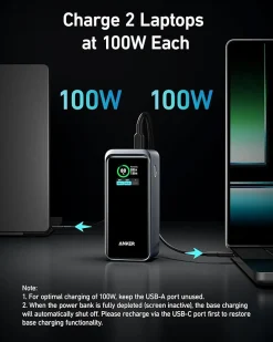 Anker Prime Power Bank (20K, 200W)