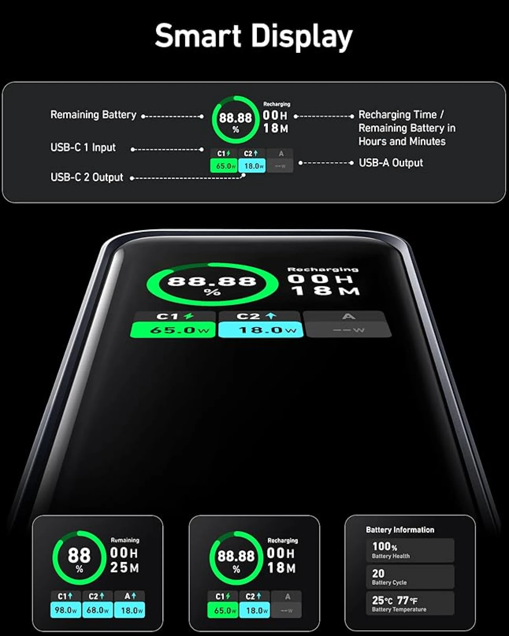 Anker Prime Power Bank (20K, 200W)