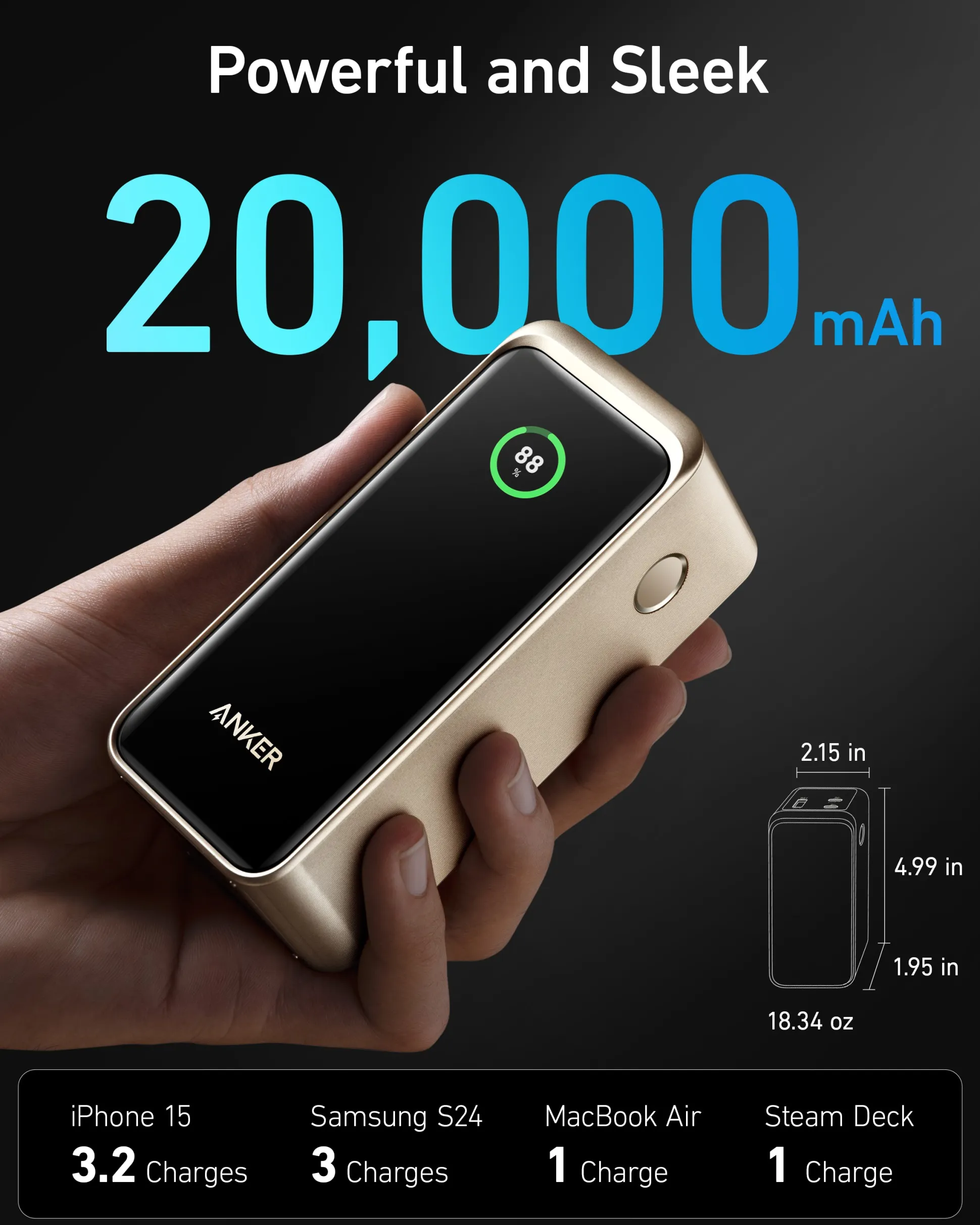 Anker Prime Power Bank (20K, 200W)