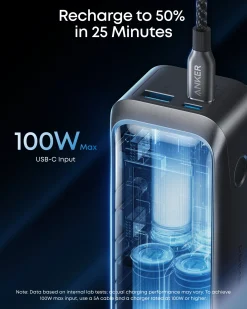 Anker Prime Power Bank (20K, 220W)