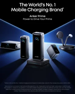 Anker Prime Power Bank (20K, 220W)
