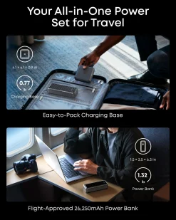 Anker Prime Power Bank (26K, 300W)