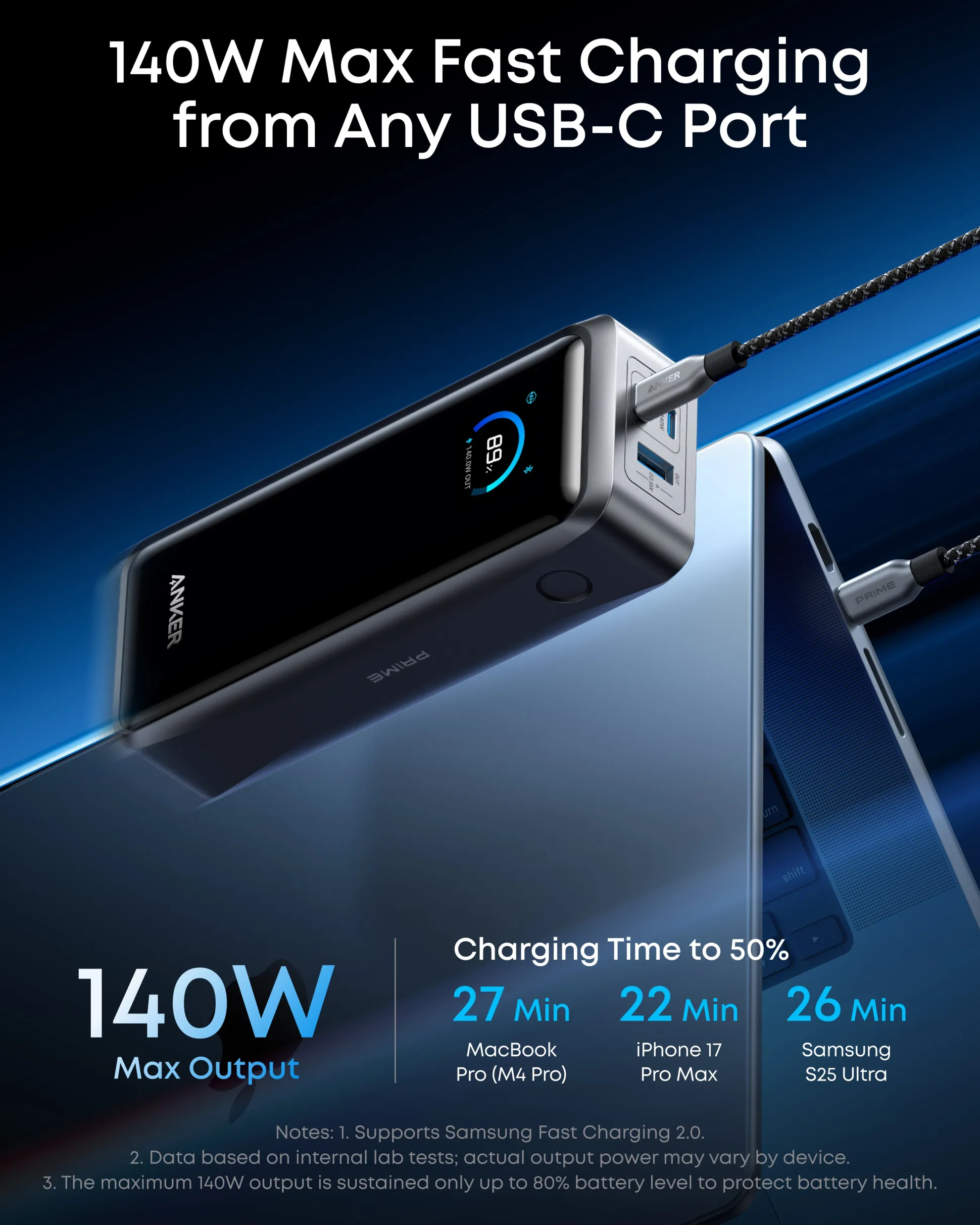 Anker Prime Power Bank (26K, 300W)