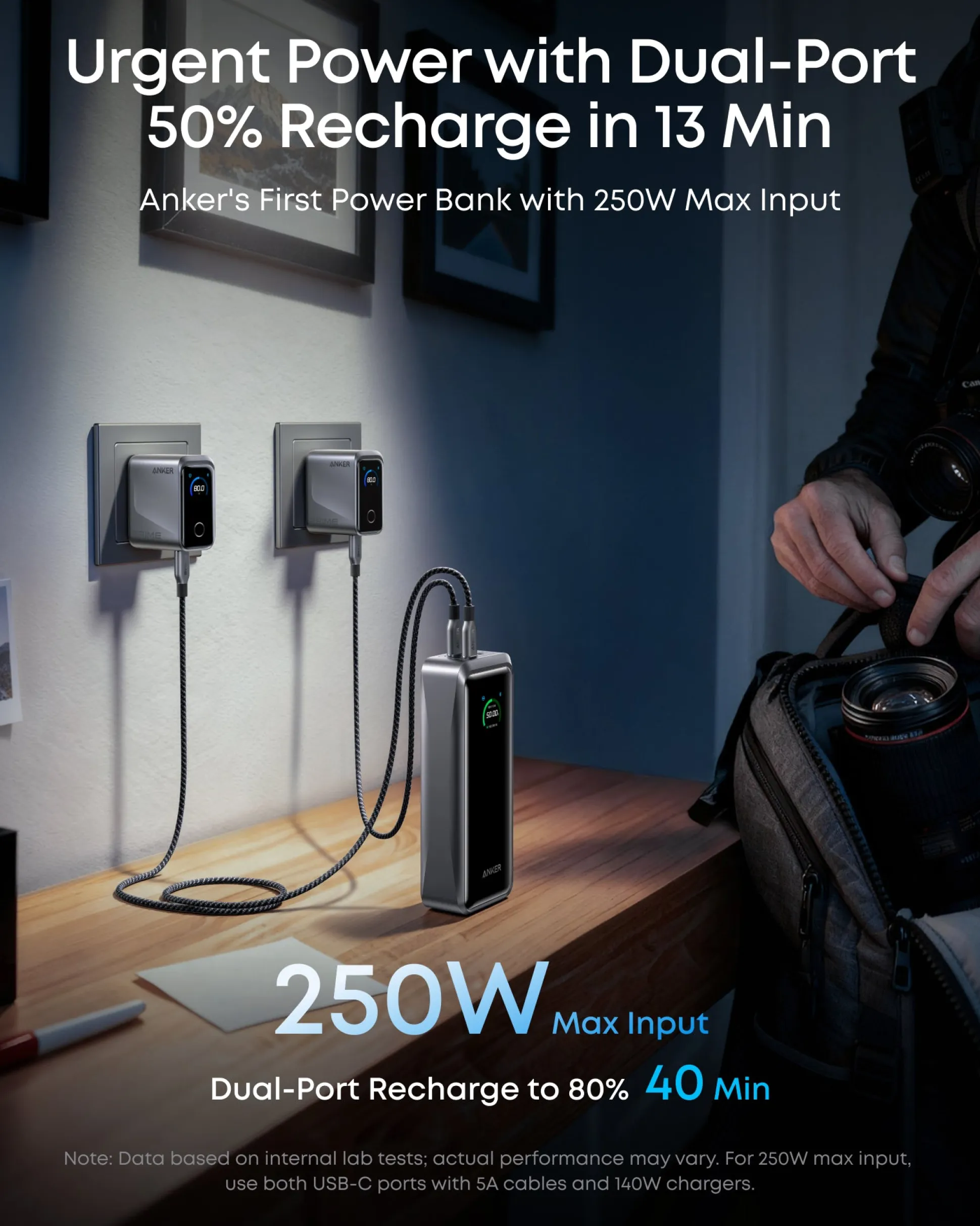 Anker Prime Power Bank (26K, 300W)