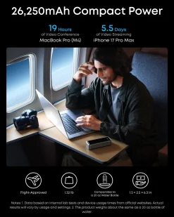 Anker Prime Power Bank (26K, 300W)