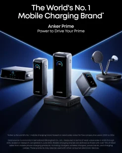 Anker Prime Power Bank (26K, 300W)