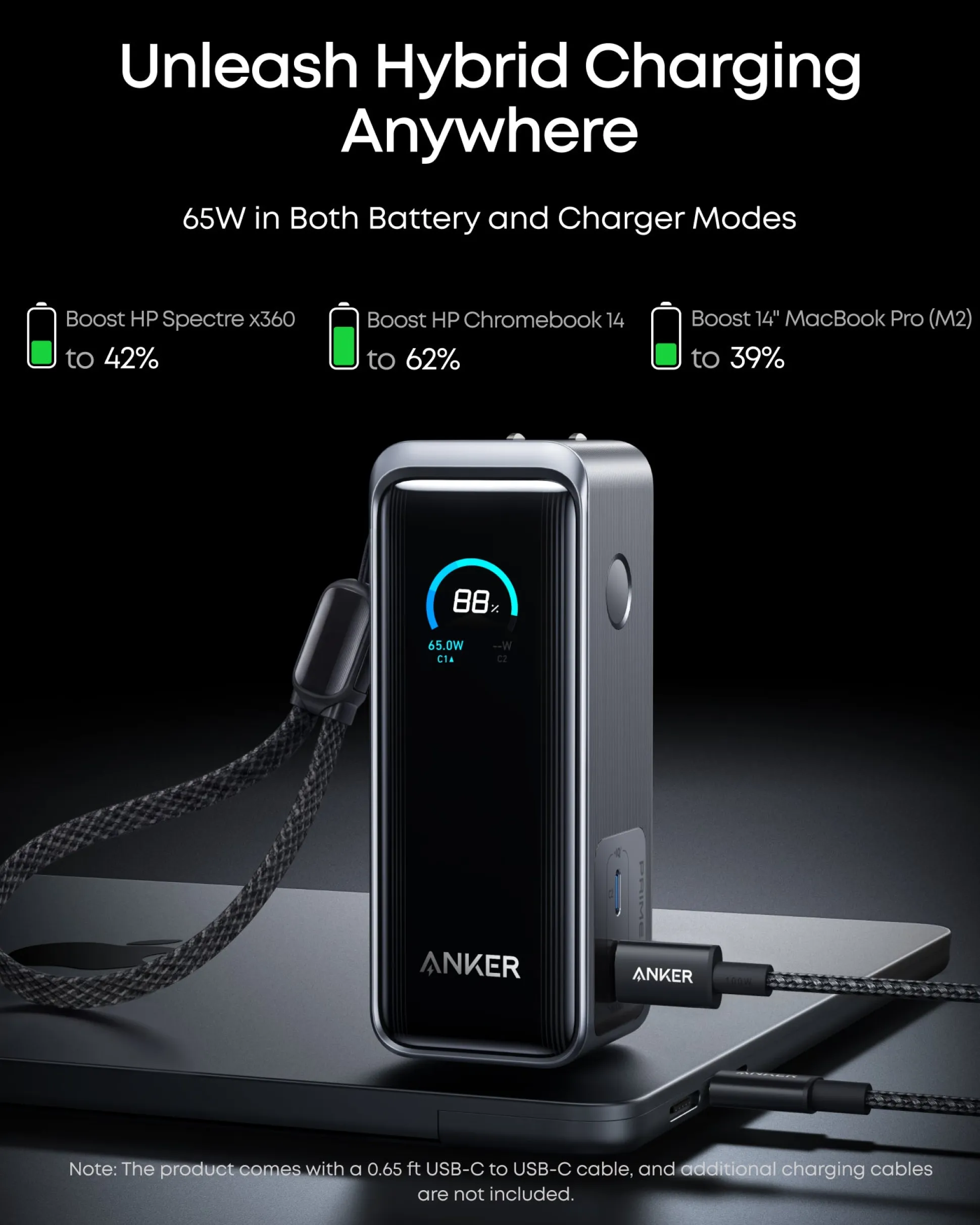 Anker Prime Power Bank (9.6K, 65W, Fusion)