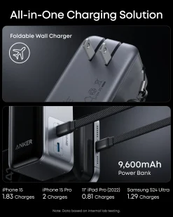 Anker Prime Power Bank (9.6K, 65W, Fusion)