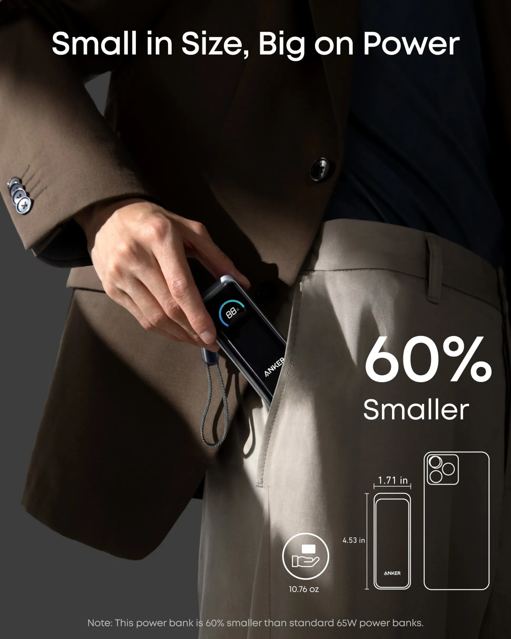 Anker Prime Power Bank (9.6K, 65W, Fusion)