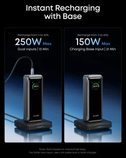 Anker Prime Power Bank (26K, 300W) with Charging Base