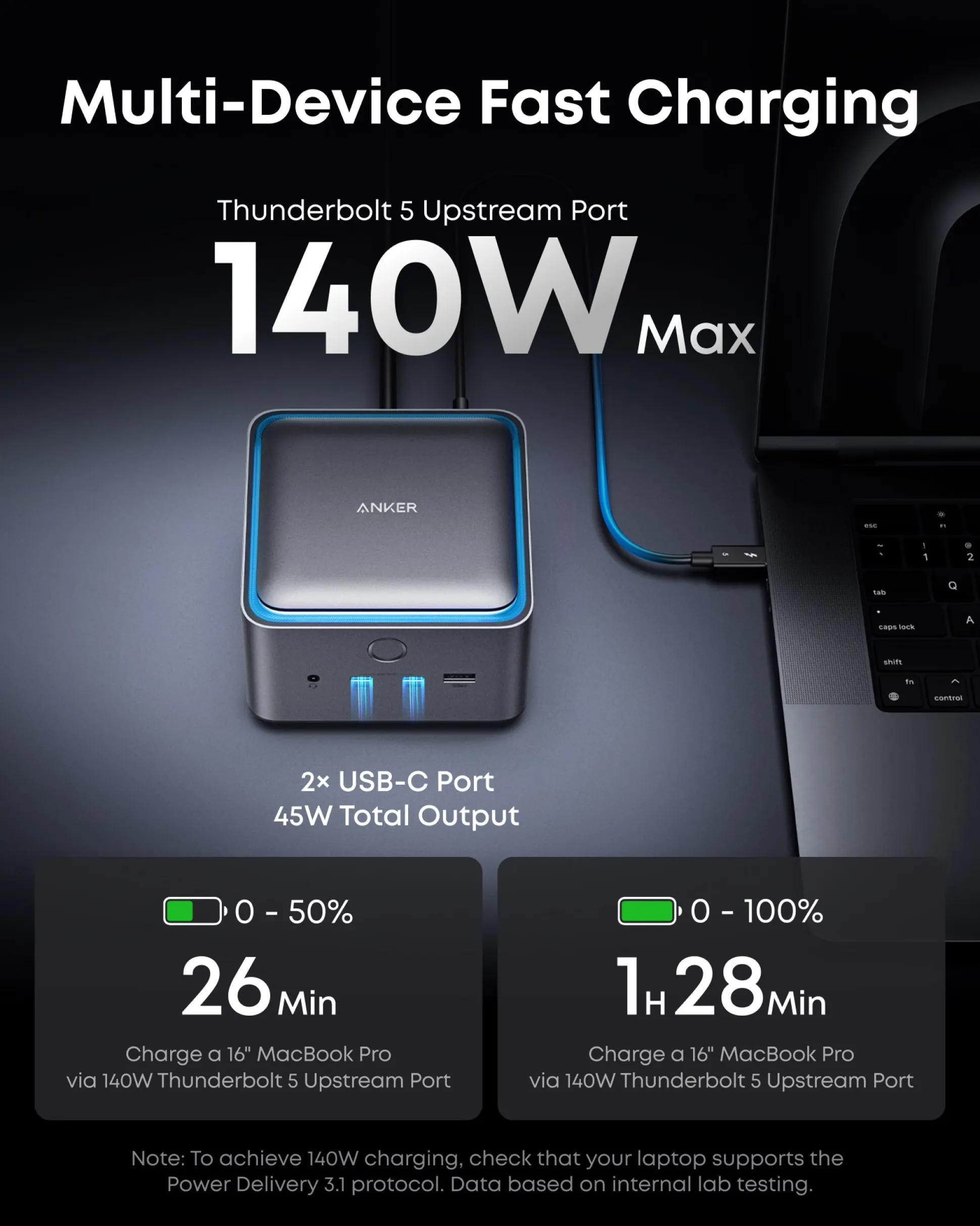 Anker Prime TB5 Docking Station (14-in-1, 8K, Thunderbolt 5 ) and Thunderbolt 5 Cable (3.3 ft, 80Gbps, 240W)