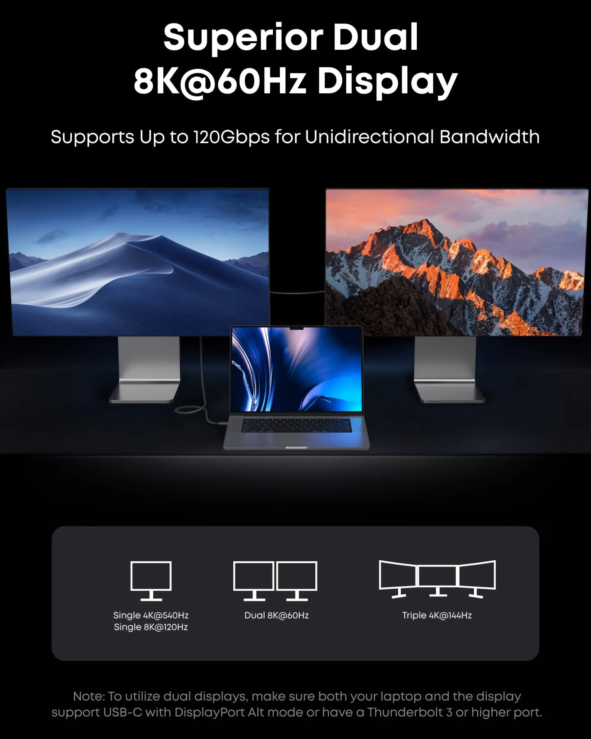 Anker Prime TB5 Docking Station (14-in-1, 8K, Thunderbolt 5 ) and Thunderbolt 5 Cable (3.3 ft, 80Gbps, 240W)