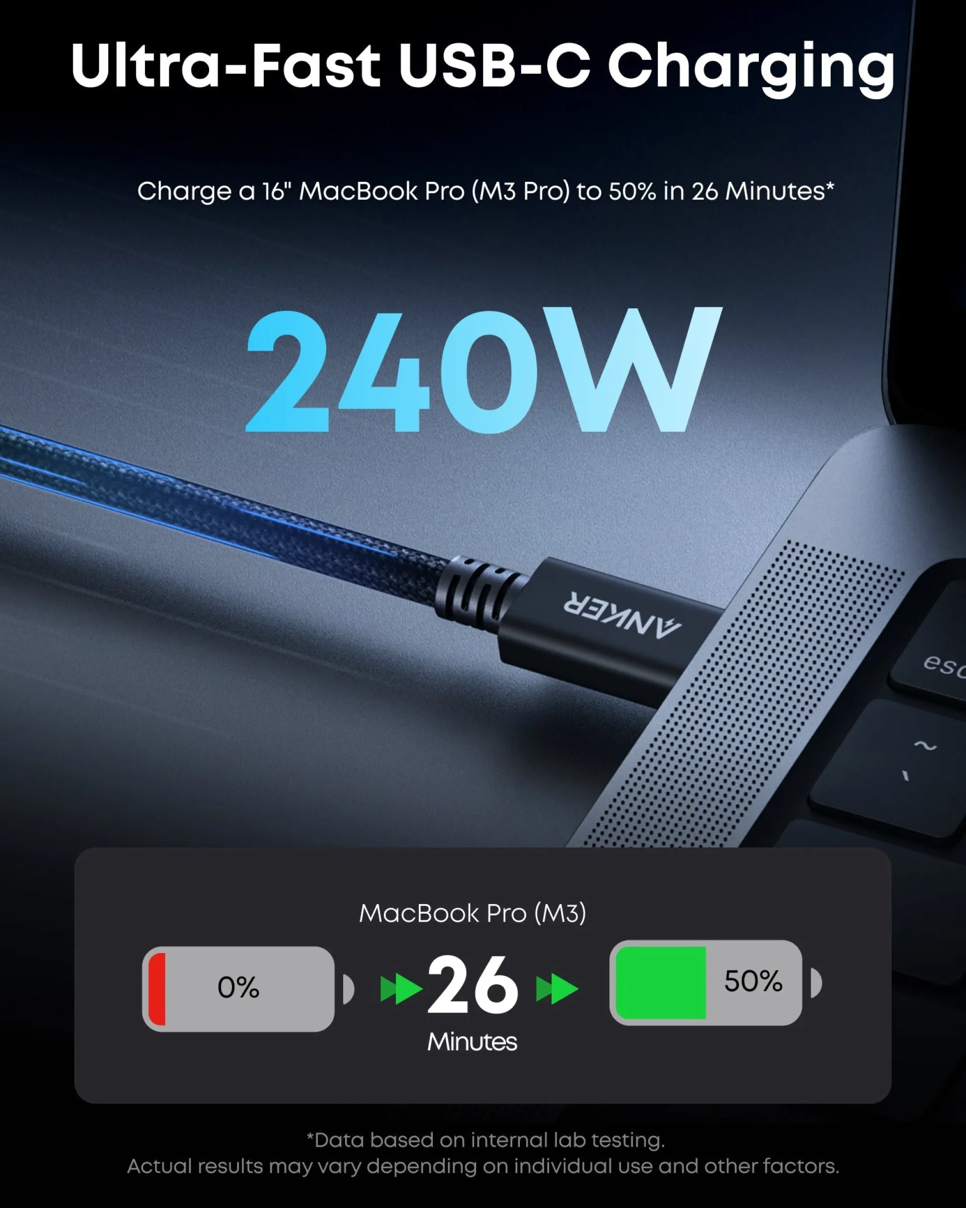 Anker Prime TB5 Docking Station (14-in-1, 8K, Thunderbolt 5 ) and Thunderbolt 5 Cable (3.3 ft, 80Gbps, 240W)