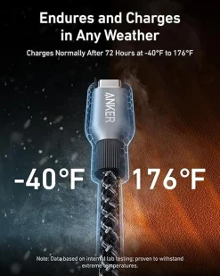 Anker Prime USB-C to USB-C Cable (240W, Upcycled-Braided)