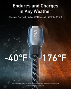 Anker Prime USB-C to USB-C Cable (240W, Upcycled-Braided, 2-Pack)