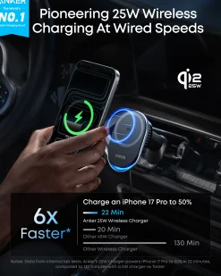 Anker Prime Wireless Car Charger (MagGo, AirCool, Pad)