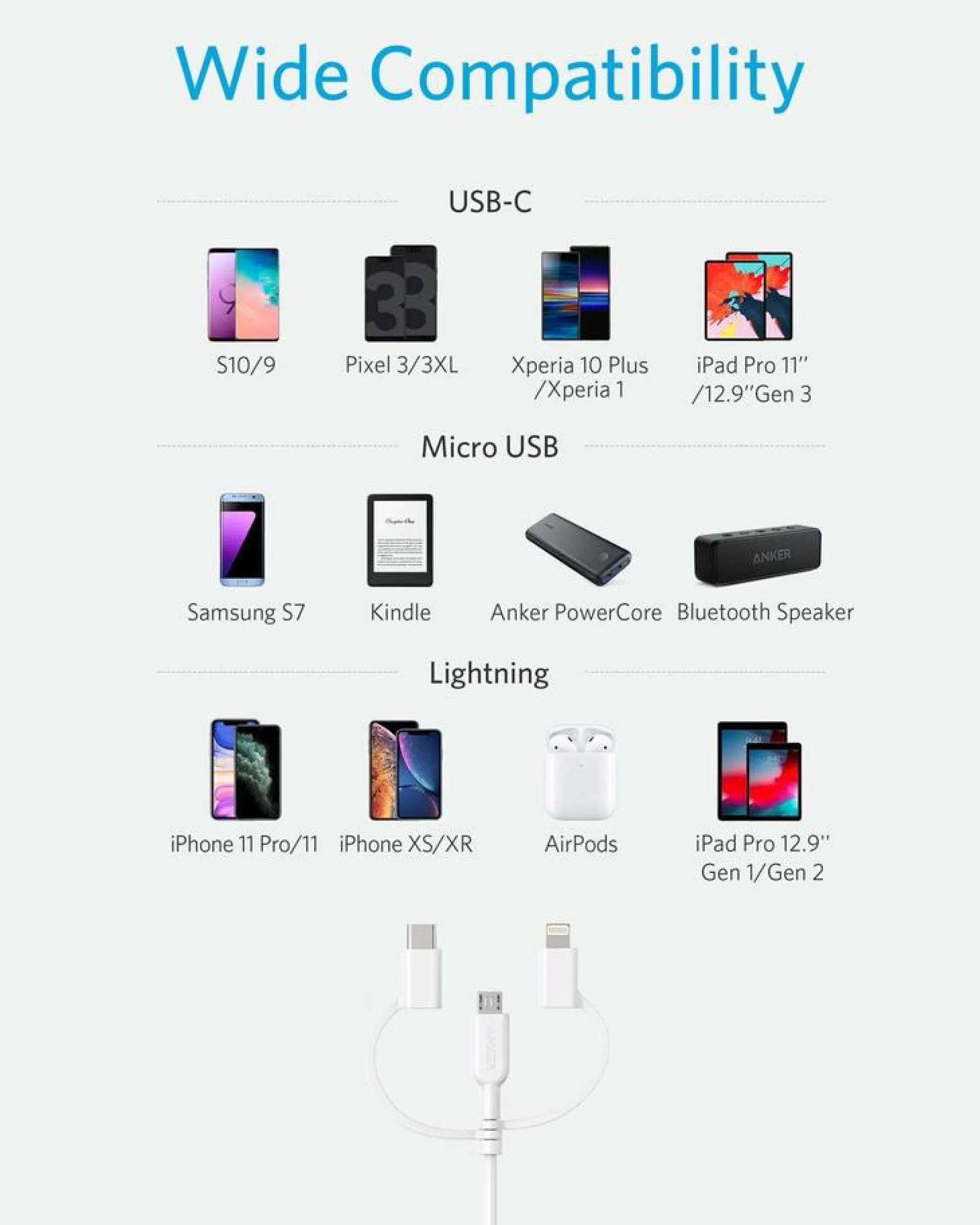 Anker 321 USB-A to Lightning Cable (3 ft 3-in-1)