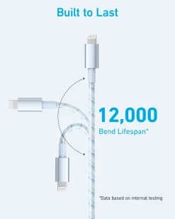 Anker 331 USB-A to Lightning Cable (Nylon)