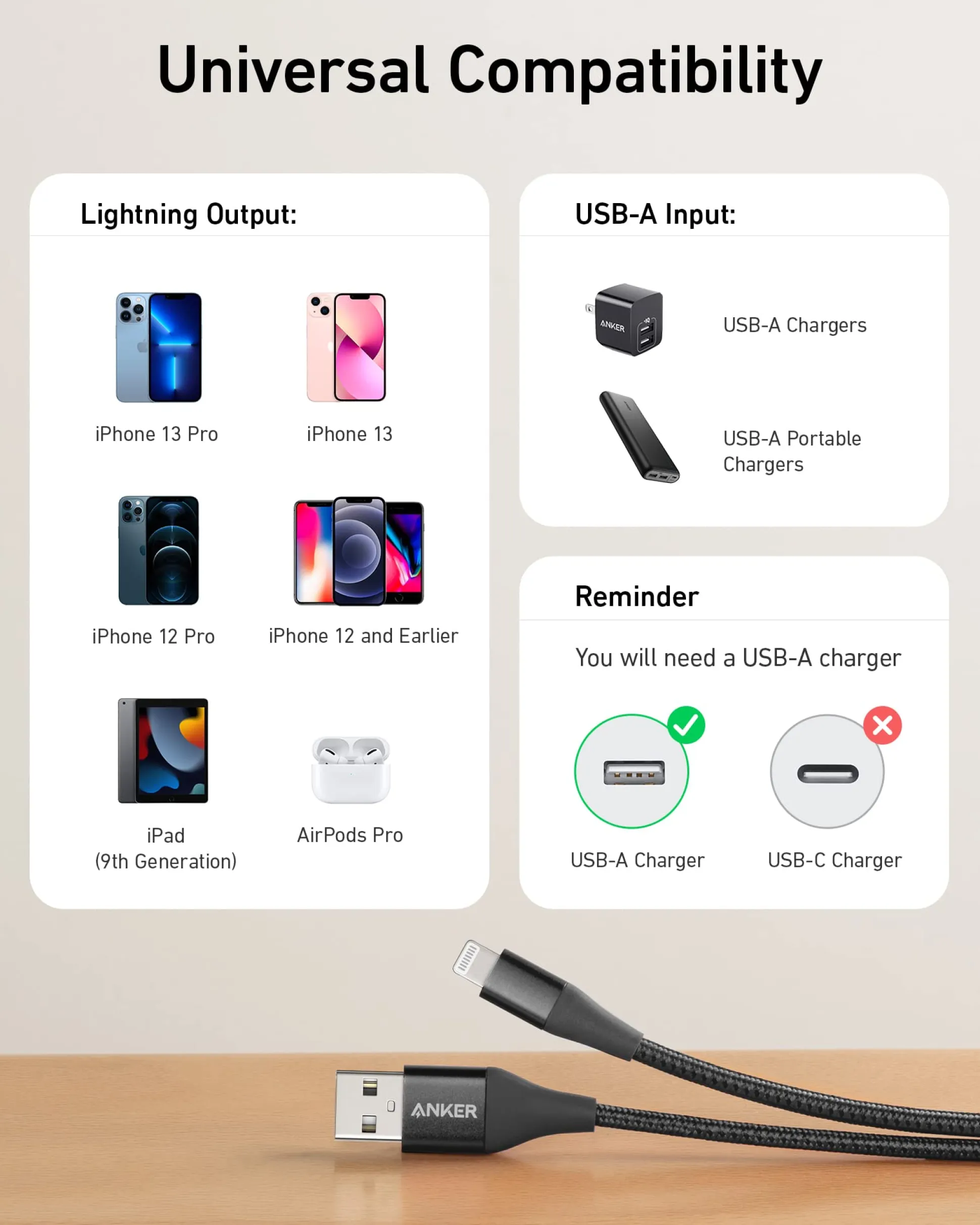 Anker 551 USB-A to Lightning Cable (3 ft / 6 ft / 10 ft)