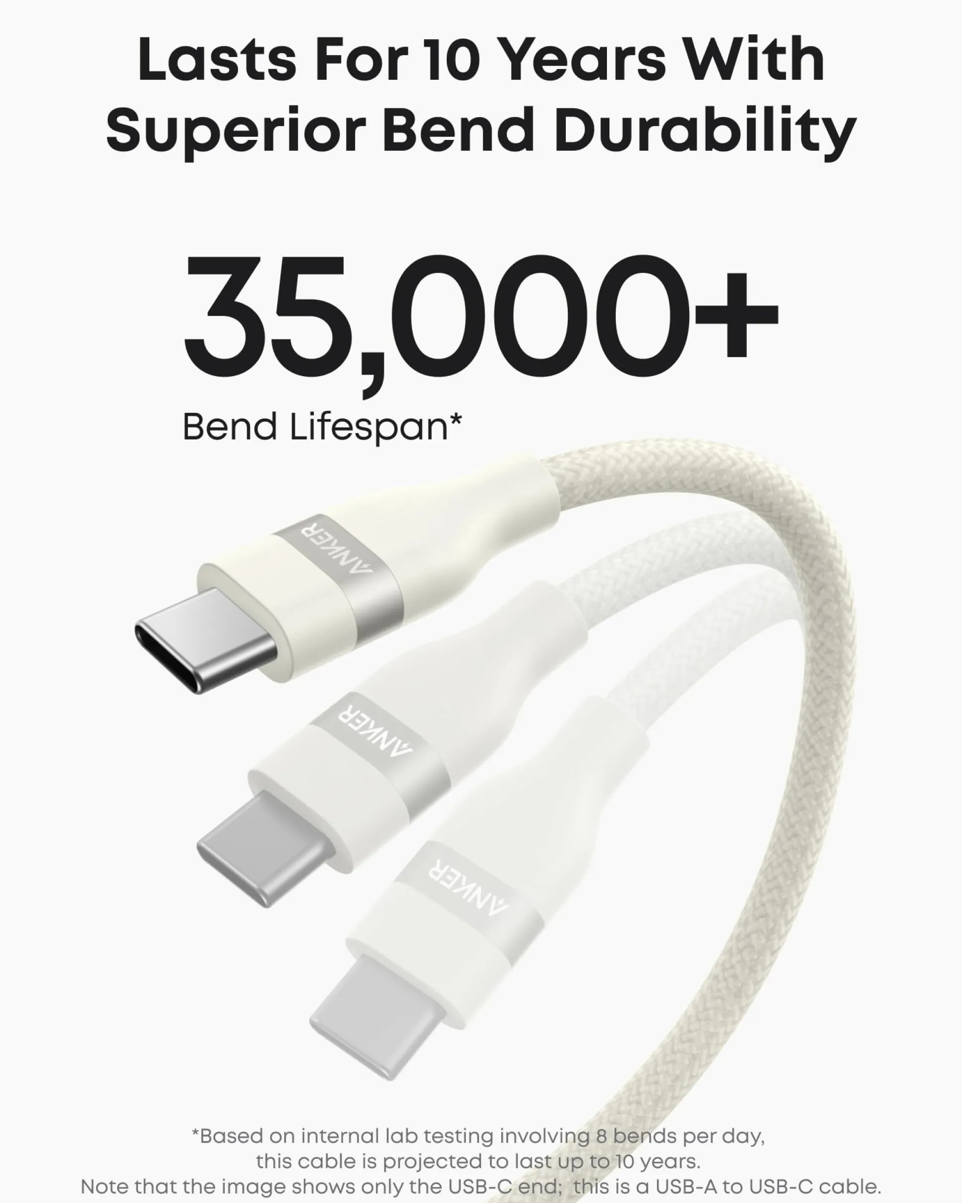 Anker USB-A to USB-C Cable (3 ft, Upcycled-Braided, 2 Pack)