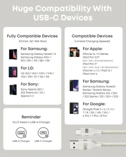 Anker USB-A to USB-C Cable (3 ft, Upcycled-Braided, 2 Pack)