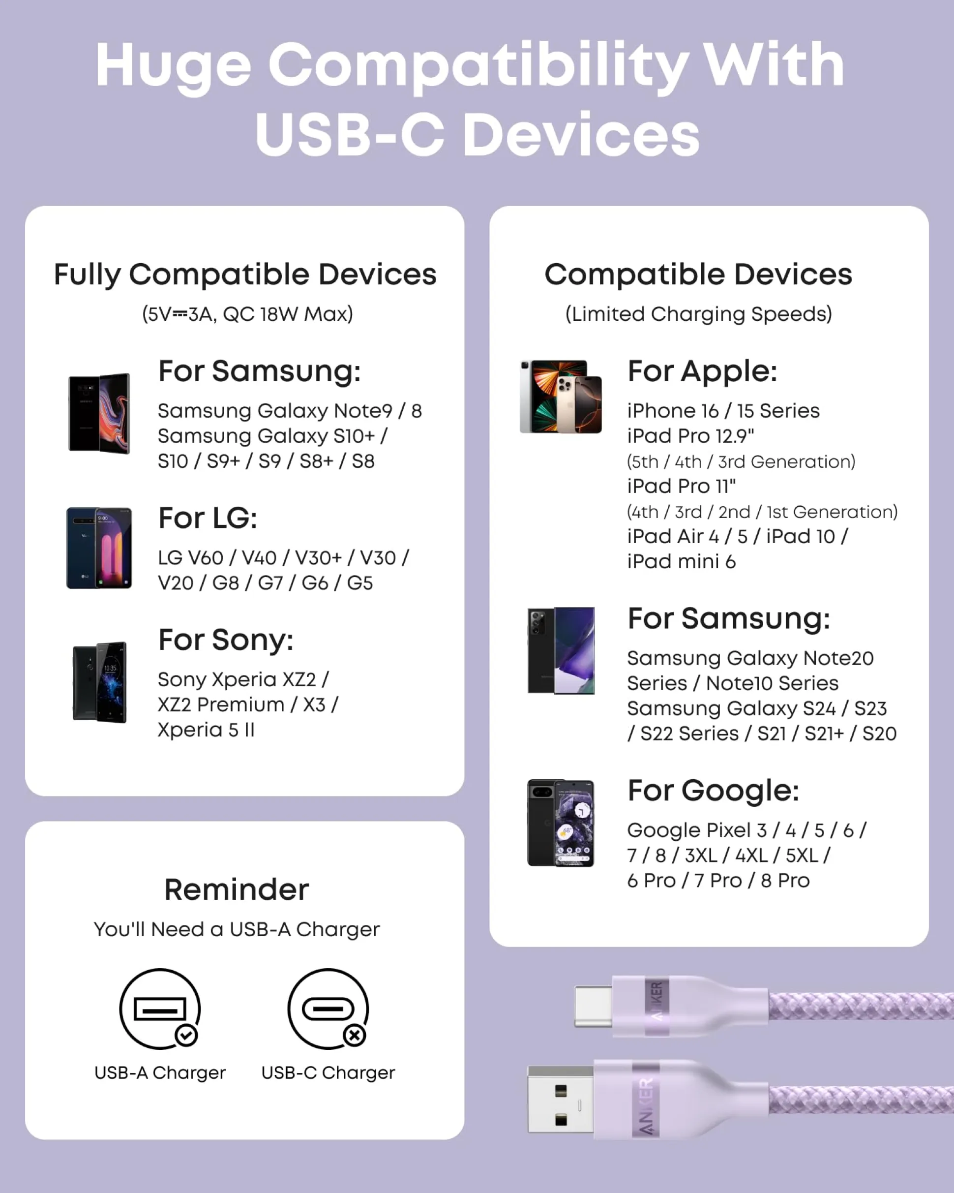 Anker USB-A to USB-C Cable (Upcycled-Braided, 2 Pack, Violet)