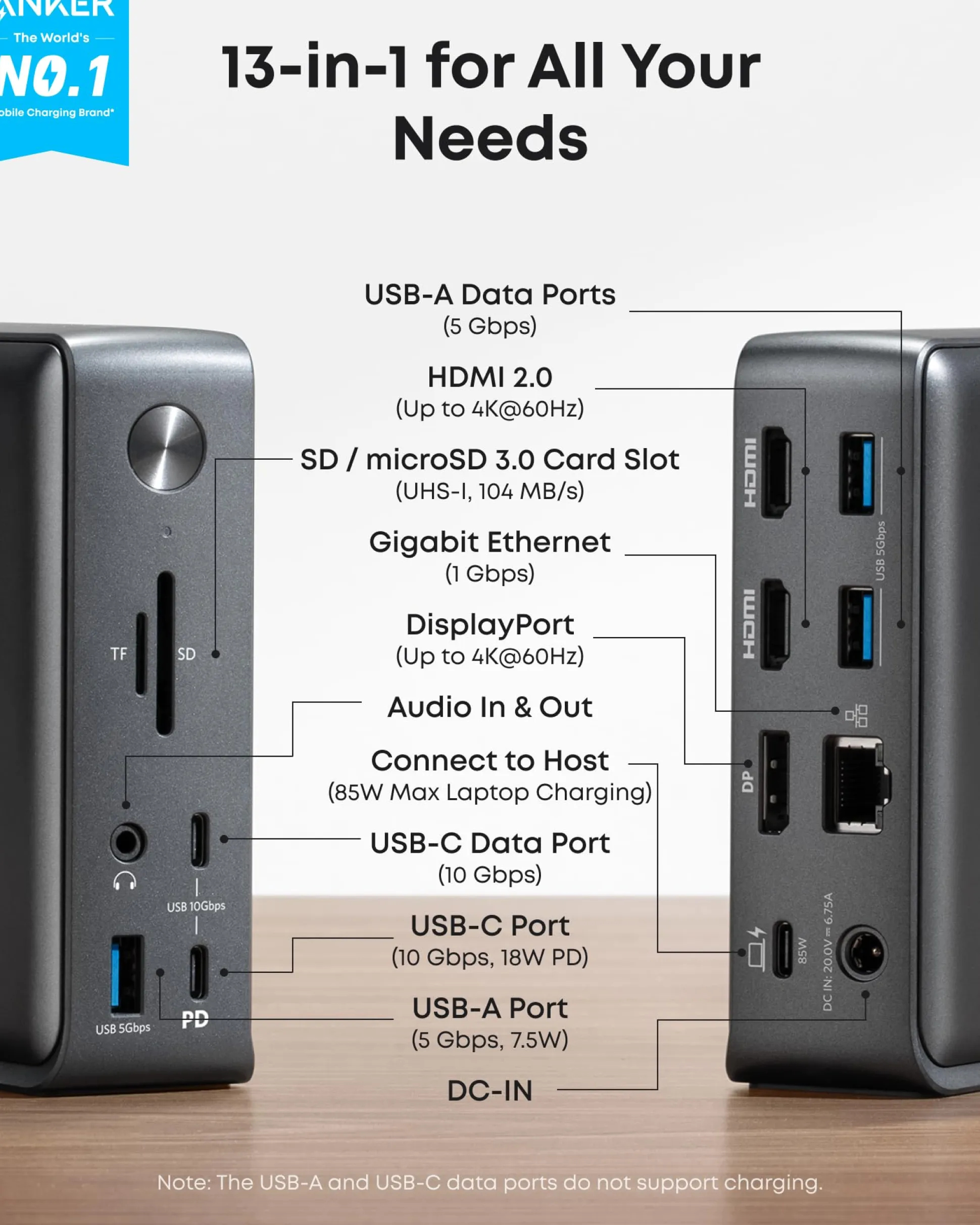 Anker 575 USB-C Docking Station (13-in-1) and New Nylon USB-C to USB-C 100W Cable (10 ft)