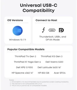 Anker 575 USB-C Docking Station (13-in-1) and New Nylon USB-C to USB-C 100W Cable (10 ft)