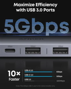 Anker USB-C Hub (7-in-1)