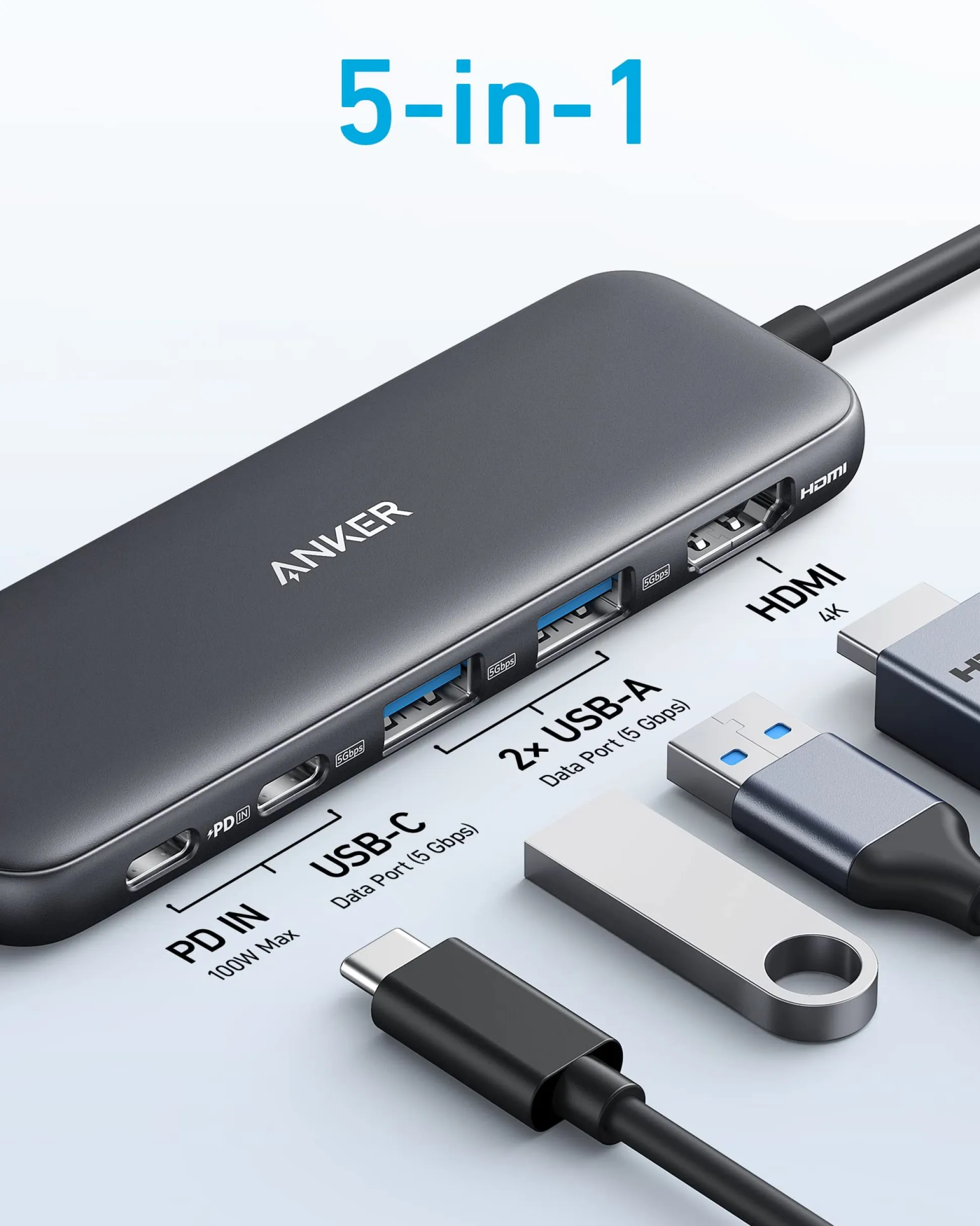 Anker 332 USB-C Hub (5-in-1)