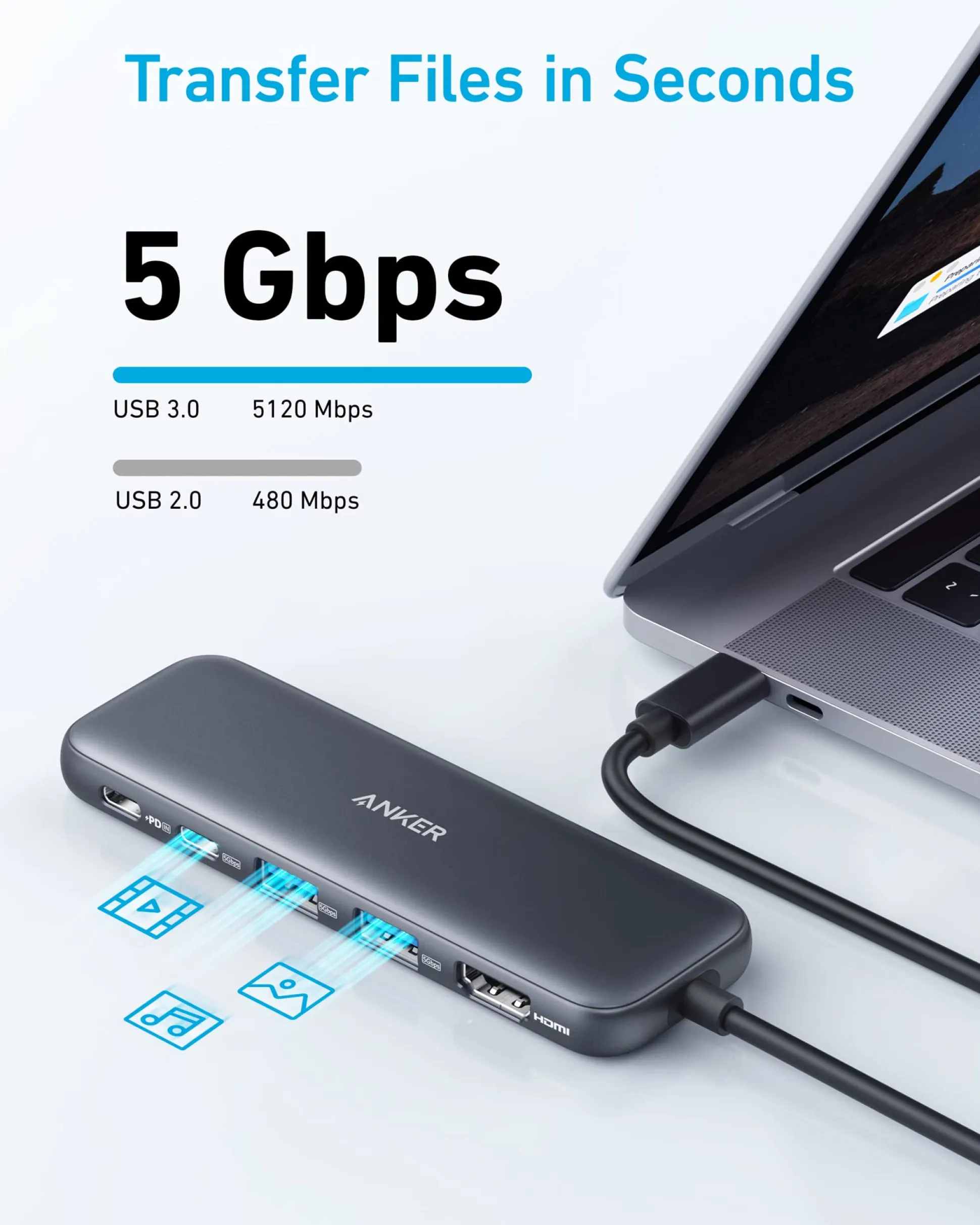 Anker 332 USB-C Hub (5-in-1)