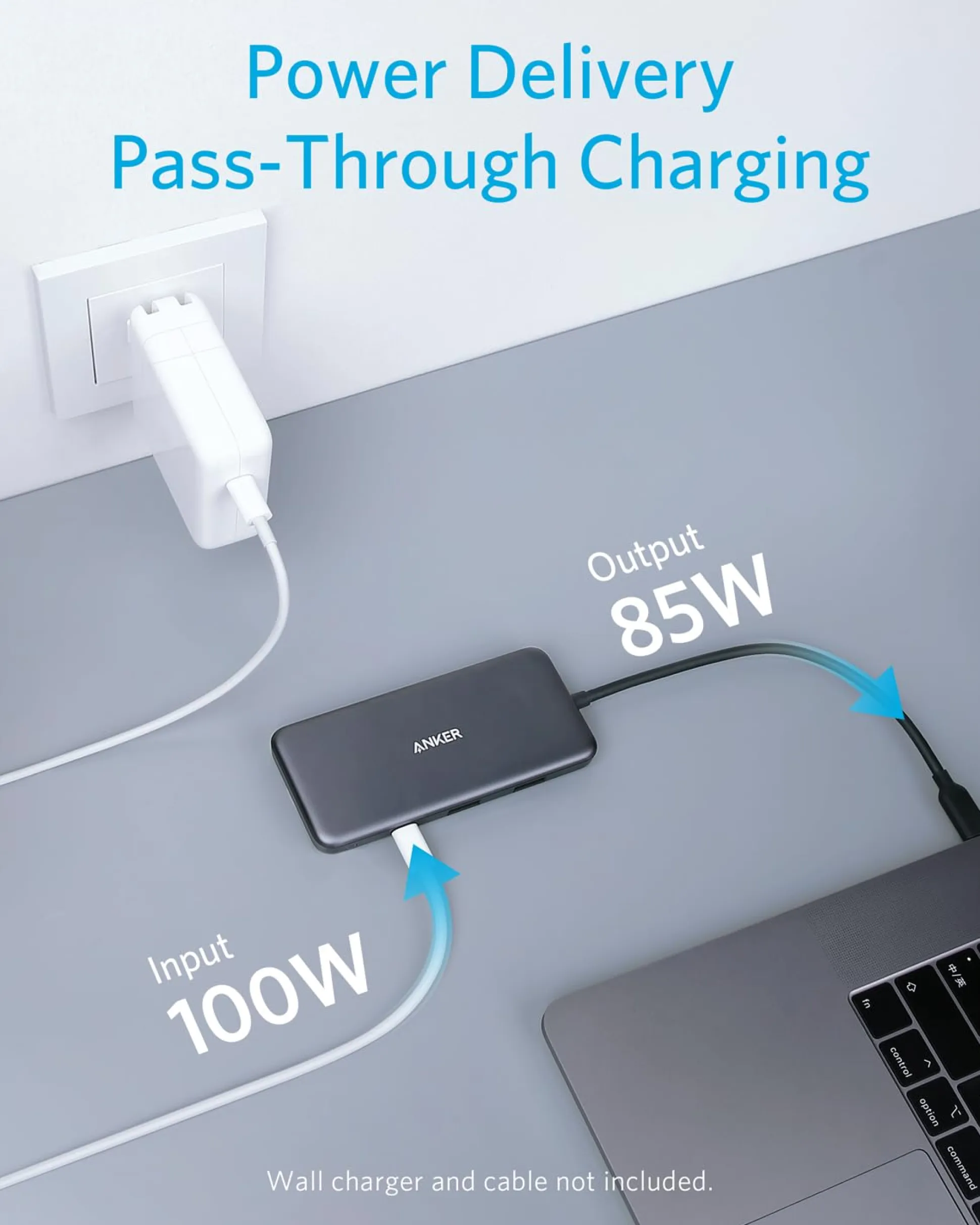Anker 341 USB-C Hub (7-in-1)
