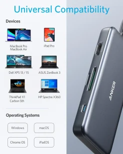 Anker 341 USB-C Hub (7-in-1)