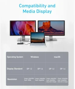 Anker 553 USB-C Hub (8-in-1)