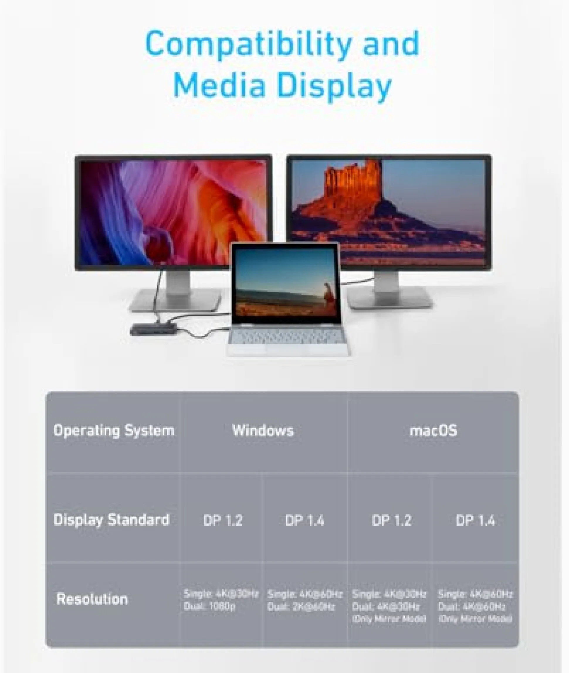 Anker 553 USB-C Hub (8-in-1)