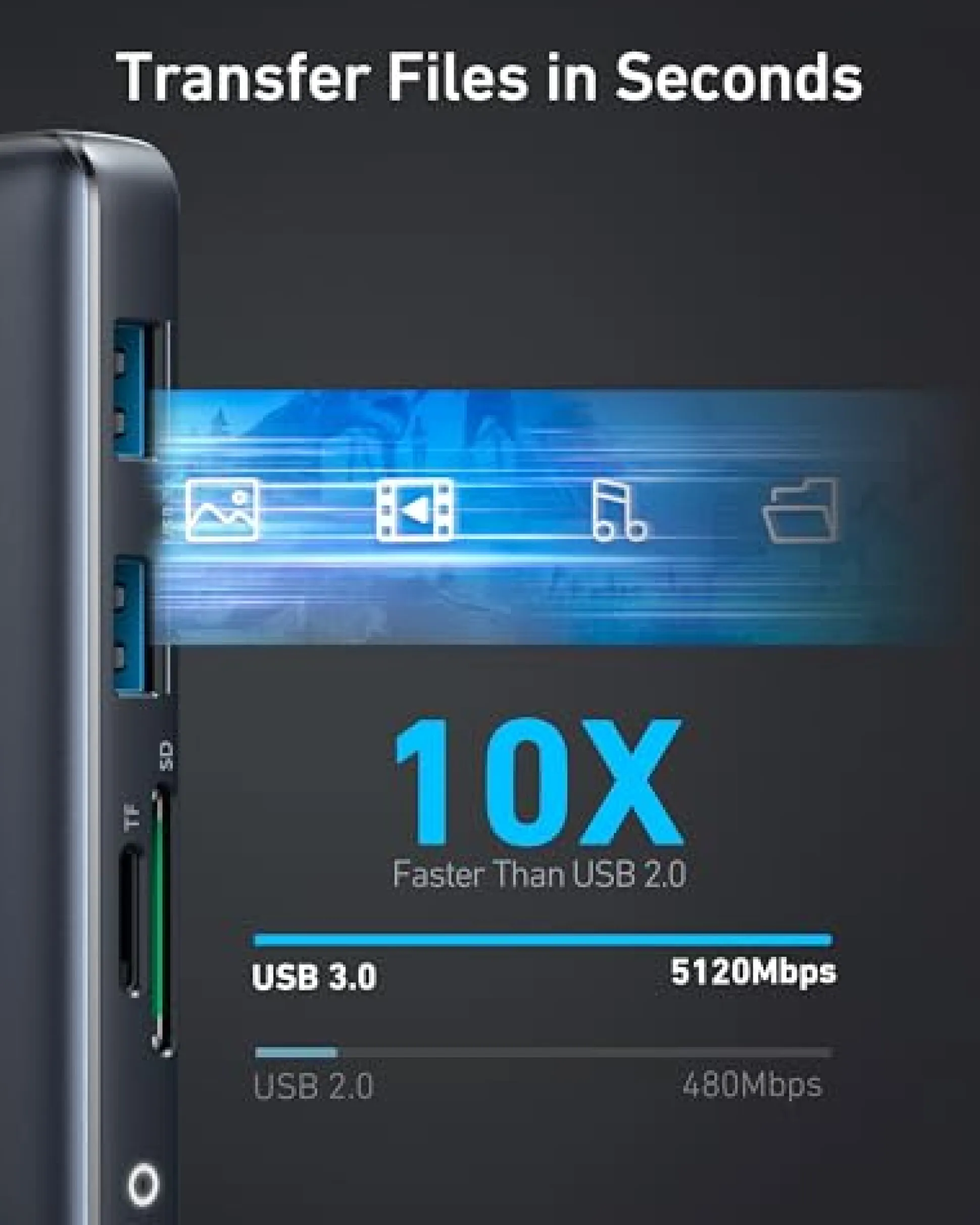 Anker 553 USB-C Hub (8-in-1)