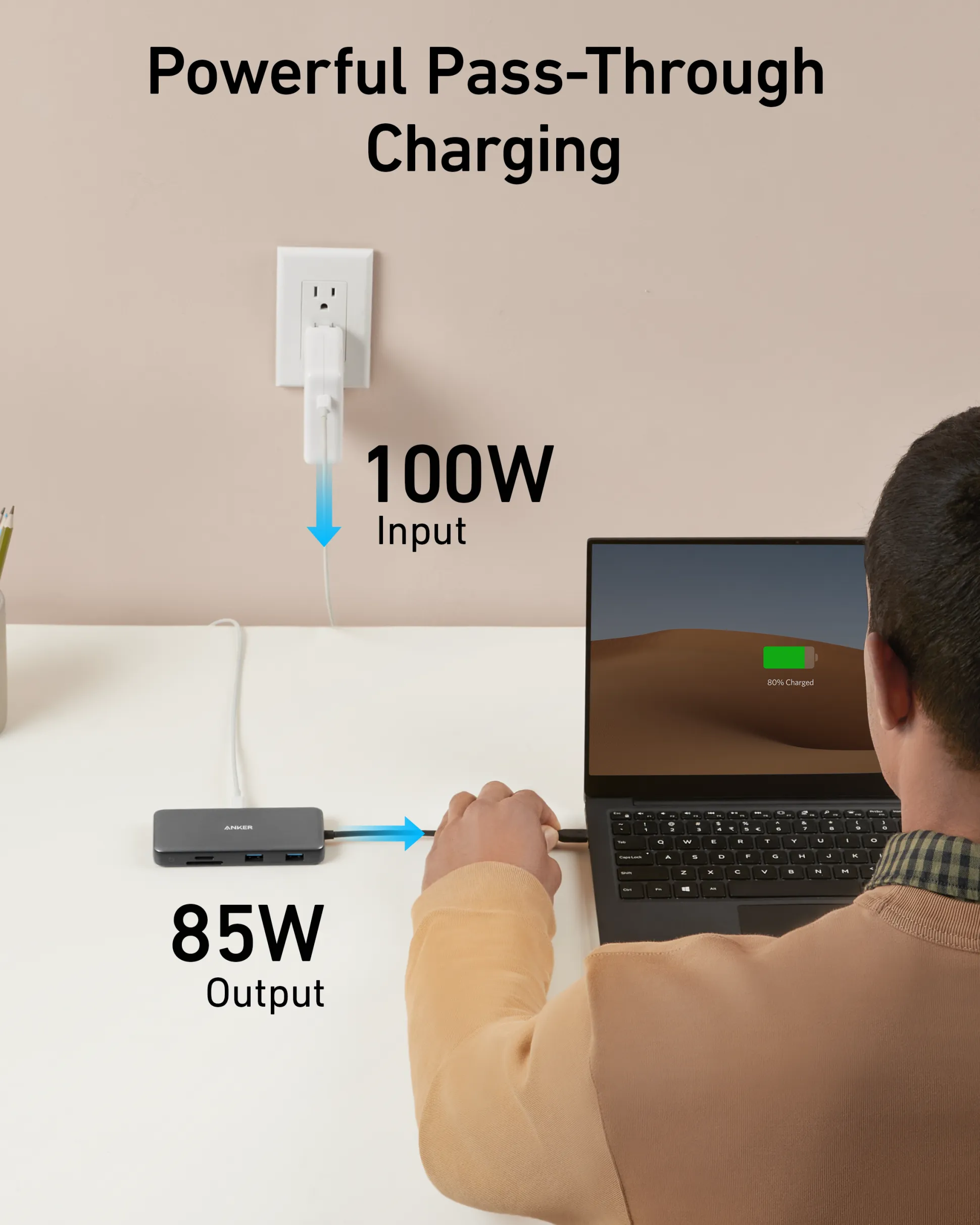 Anker 555 USB-C Hub (8-in-1)