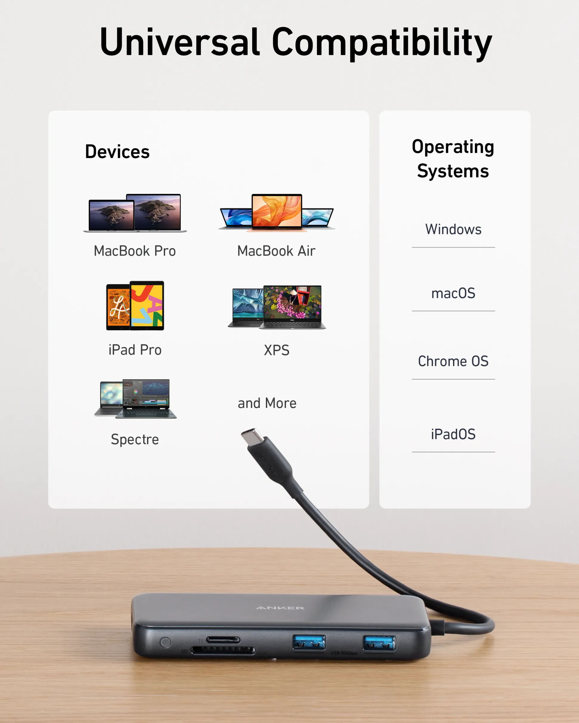 Anker 555 USB-C Hub (8-in-1)