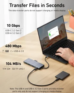 Anker 565 USB-C Hub (11-in-1)