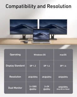 Anker 565 USB-C Hub (11-in-1)