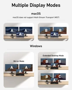 Anker 565 USB-C Hub (11-in-1)