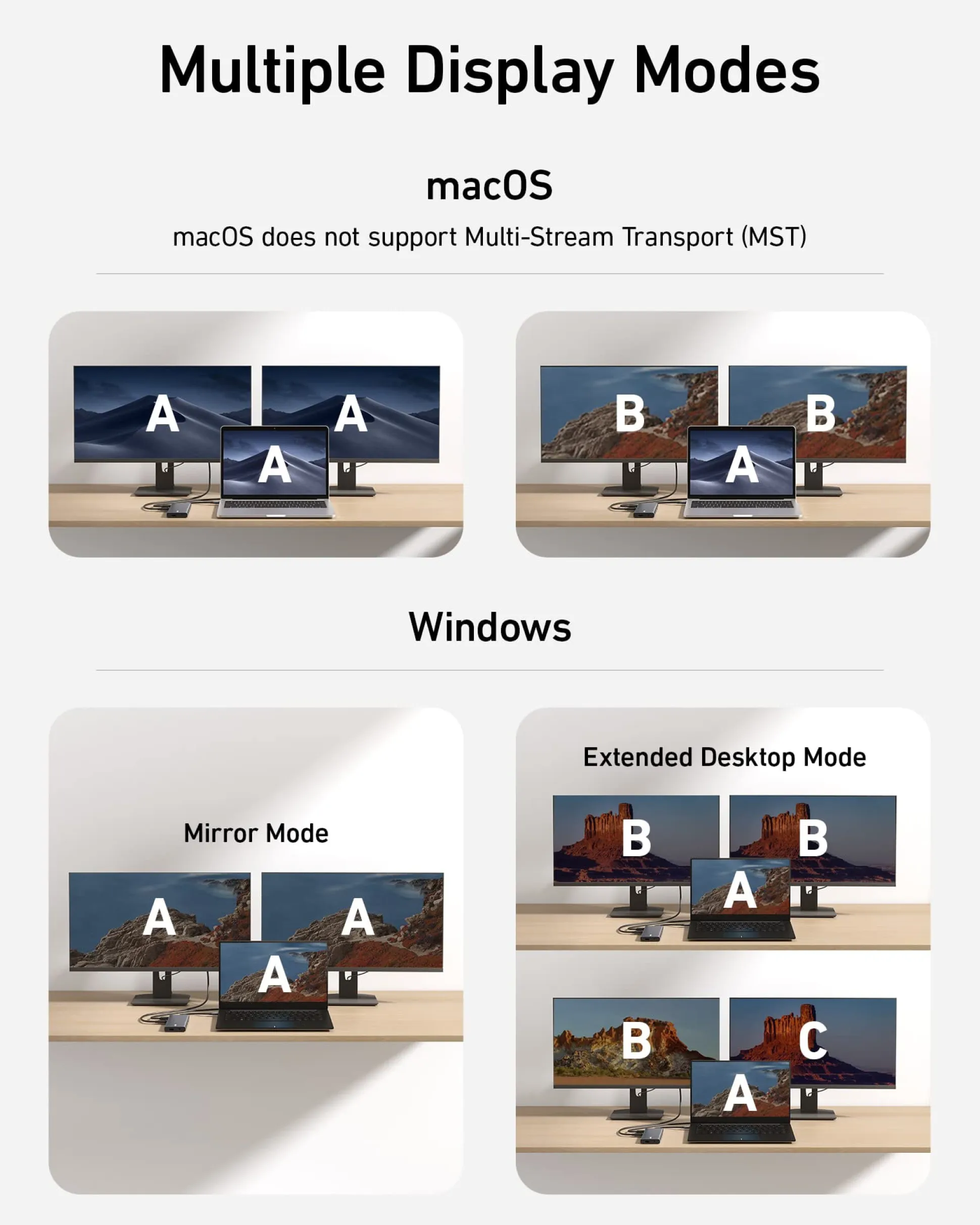Anker 565 USB-C Hub (11-in-1)